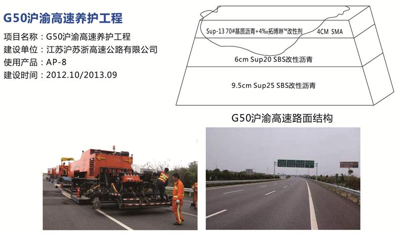 G50沪渝高速养护工程